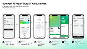 Что такое приложение СберБанк Онлайн в Много Мебели