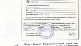 Что такое справка о страховых взносах? в Много Мебели