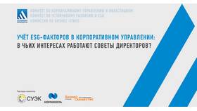 Что такое устойчивые инвестиции и ESG в Много Мебели