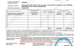 Что входит в медицинскую страховку в Много Мебели