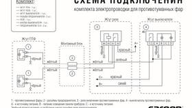 Инструкция как вставить в Много Мебели