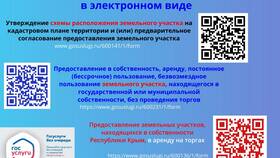 Как оформить земельный участок через Госуслуги в Много Мебели