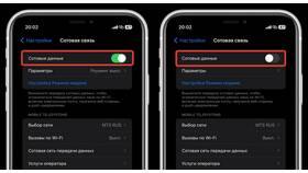 Как отключить телефон МТС через интернет в Много Мебели