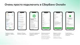 Как погасить задолженность в Сбербанке в Много Мебели