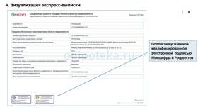 Как получить выписку из ЕГРН бывшему собственнику в Много Мебели