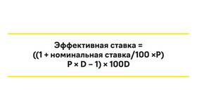 Как правильно рассчитать ставку по депозиту в Много Мебели