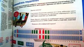 Как правильно указывать отчество при покупке билета Аэрофлота в Много Мебели