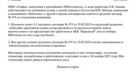 Как производится ежемесячная выплата заработной платы в Много Мебели