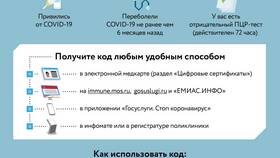 Как создать QR-код контакта на телефоне в Много Мебели