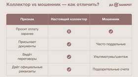Как списать взыскание: законные способы в Много Мебели