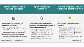 Объяснение значения суммы в различных контекстах в Много Мебели