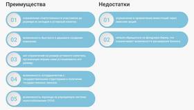 ООО, ОАО, ЗАО: что это и в чем различия в Много Мебели