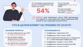 От чего зависит выплата в Много Мебели