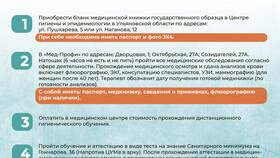 Почему необходима медицинская книжка