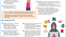 Почему Сбербанк пишет, что я мошенник в Много Мебели