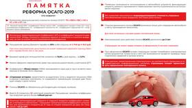 Почему страховка увеличилась в Много Мебели