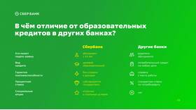 Процентные ставки на потребительский кредит в Сбербанке