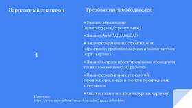 Реальная и номинальная заработная плата: в чем разница? в Много Мебели