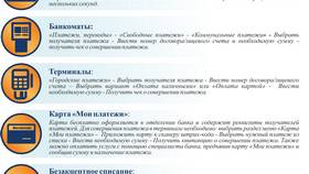 Способы оплаты ипотеки в Сбербанке в Много Мебели