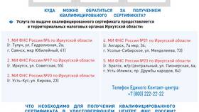 Выдача КЭП в ФНС: что это в Много Мебели